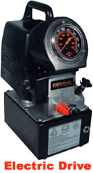 110v 230v Hydraulic Pump Unit