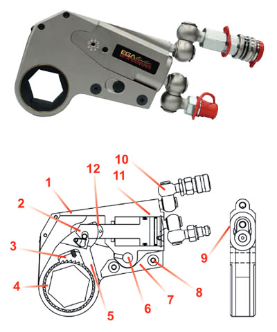 Hexagonal Drive, Hydraulic Torque Wrench